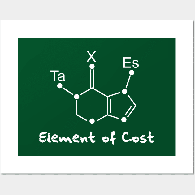 chemical formula of taxes Wall Art by Typography Dose